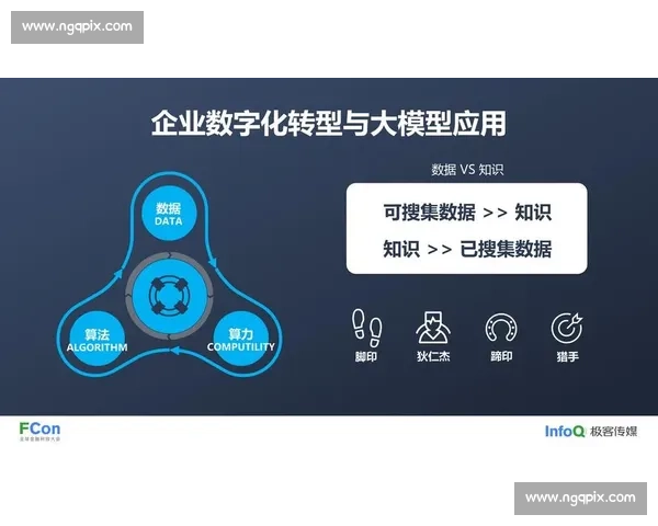 以记录为核心的全过程数据留存与价值挖掘实践探索方法论与应用场景 以记录为核心的全过程数据留存与价值挖掘实践探索方法论与应用场景