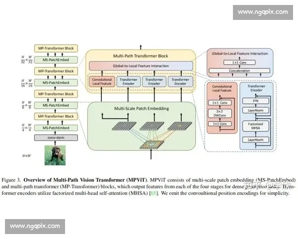 从裁判尺度出发探讨规则统一与比赛公平性的现实路径研究分析思考