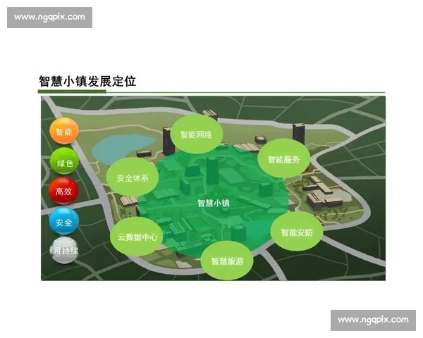 以生态共建为核心推动区域绿色发展与产业协同创新新格局全面提升