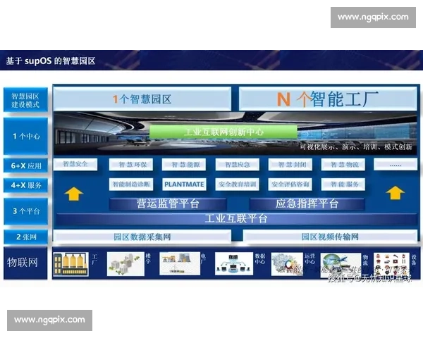 在数字化浪潮中把握产业升级机遇驱动企业高质量发展新蓝图的战略